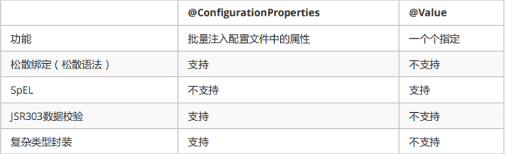 image-20220618030358680